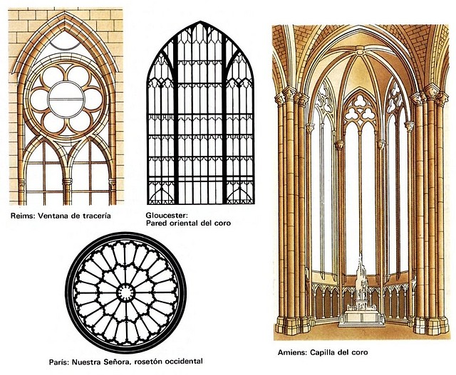 gtico, ventanas