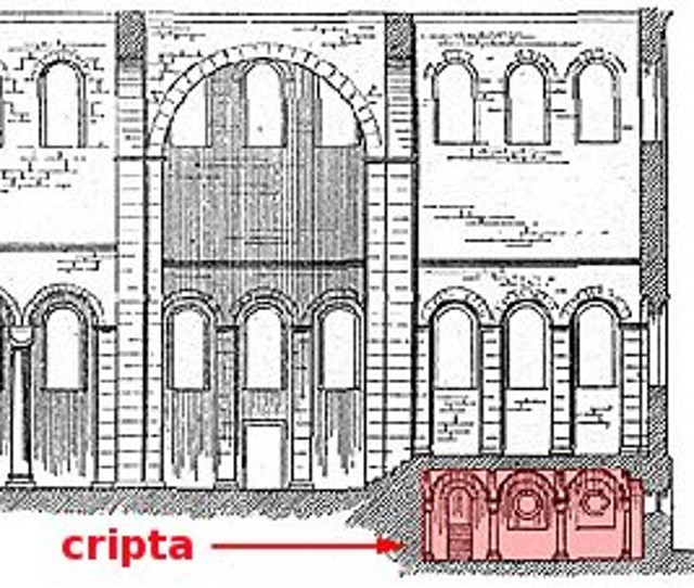 cripta