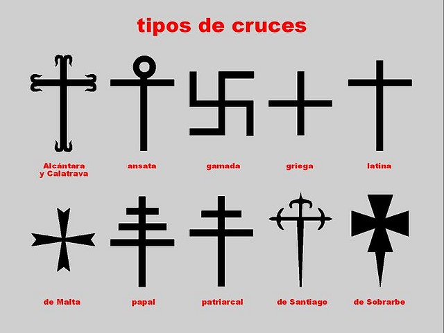 cruz, tipos