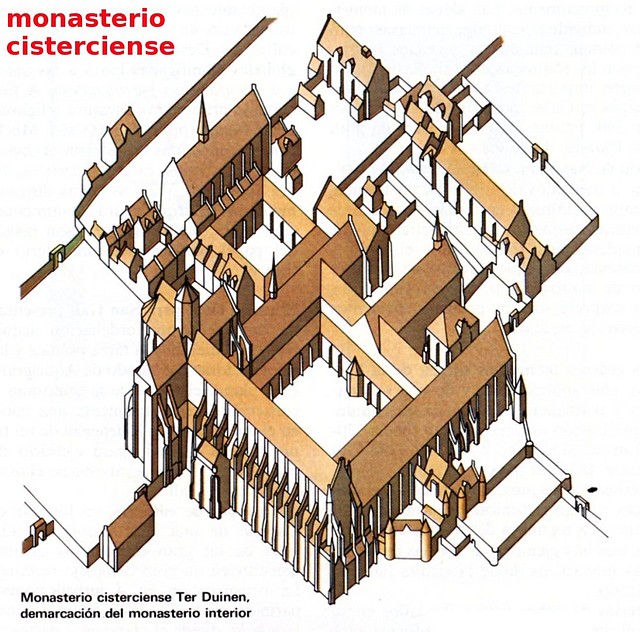 cisterciense, monasterio de Ter Duinen