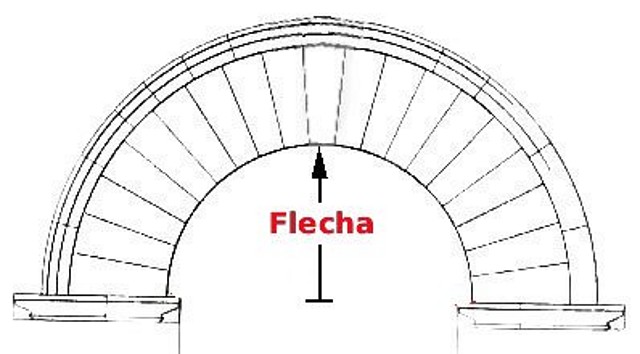 flecha