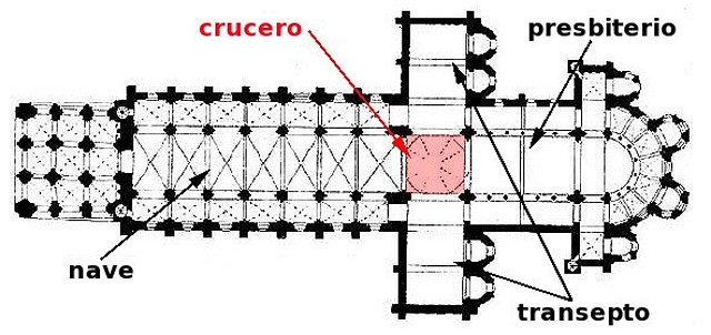 crucero