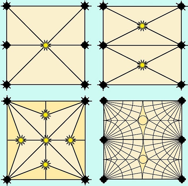 bvedas de crucera, tipos