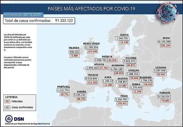 Europa20dic