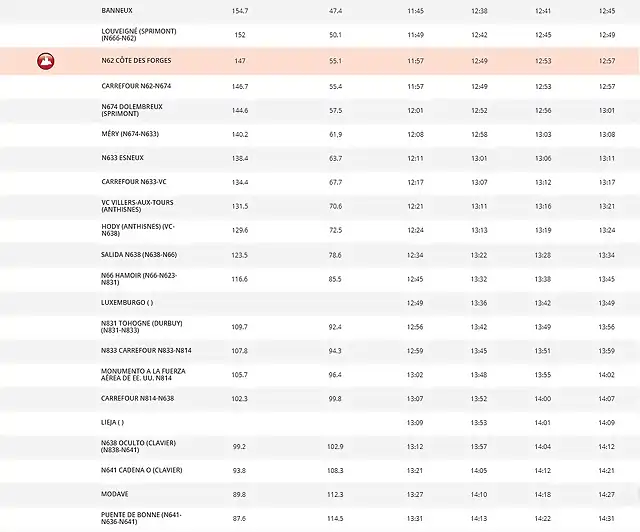 2HORARIO PREVIS