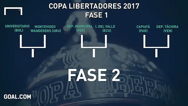 fase-1-copa-libertadores-2017_f9pv16mt2gss15tlvbs0b06ft