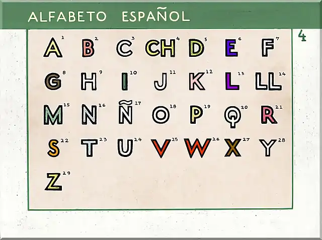 Alfabeto Espanol