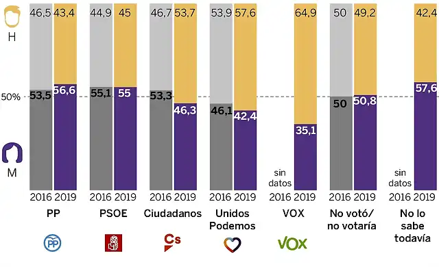 1551732067_460924_1551734865_portada_normal