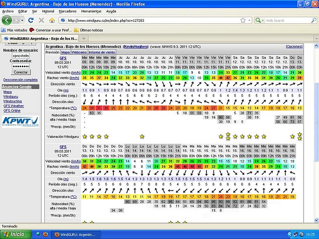 PRONO