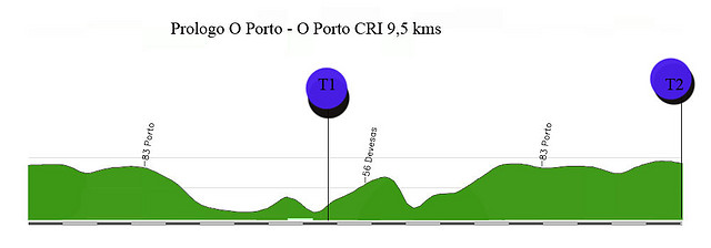 00 S-o porto- o porto CRI 9,5kms copia