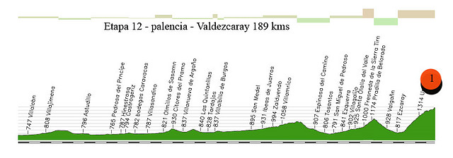 12-v-palencia Valdezcaray 189kms copia