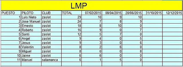 lmp 20-6-2015