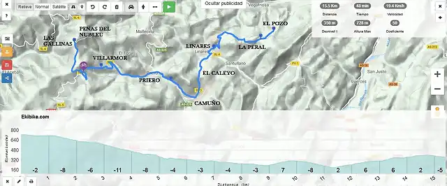 Pico Aguion-El Pozo por Priero 15 km