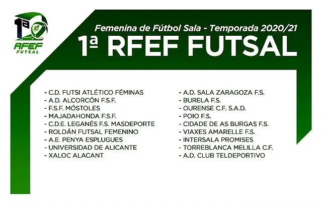 grupos_1adivision_femenina_futsal_900x570_1