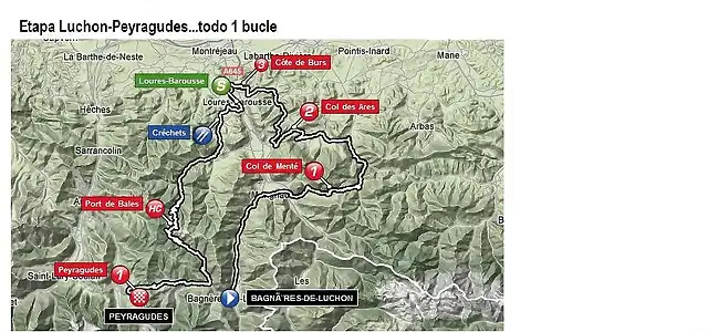 mapa luchon-peyragudes-J