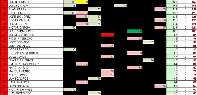 Final Interbaix 2016 3