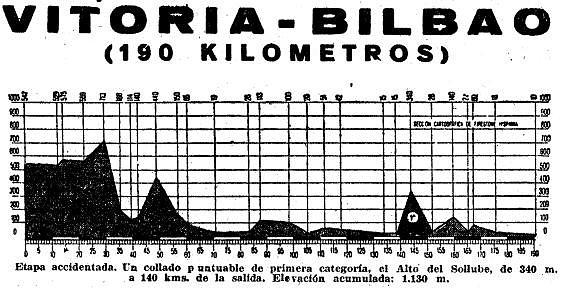 Bilbao 56