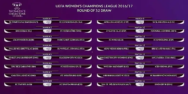 1RWomenChampions201617-1