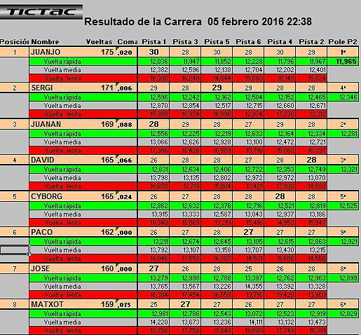 GT-LMP 05-02-16 I