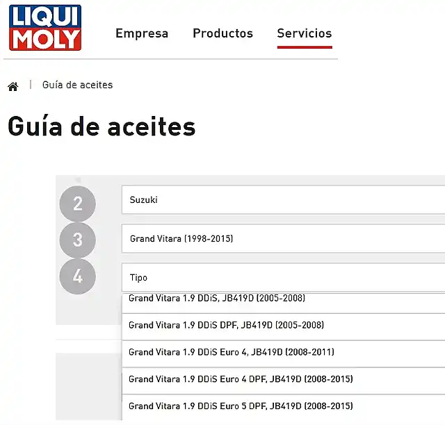 SZ_GV_1.9DDiS_Liqui_Moly_Motor_Oil