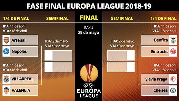 LigaEuropea2019-1