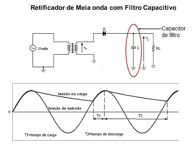 tension de rizado-2