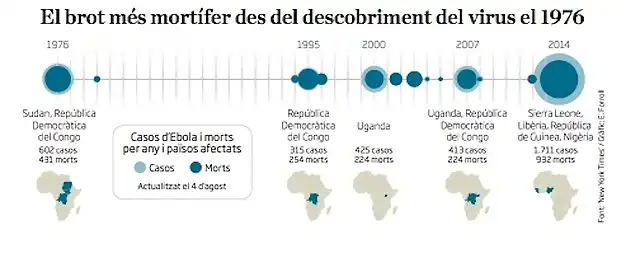 afectats-ebola_1189091261_23791952_900x382