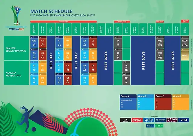 FU20WWC2022_MatchSchedule_v1_09092021-1024x724