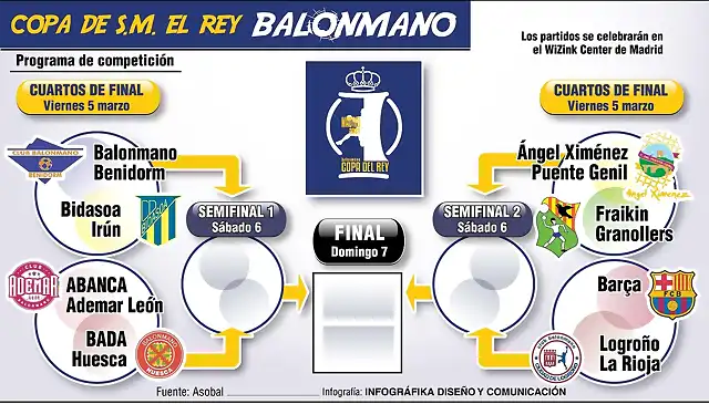 Final8CopaBM2021-1