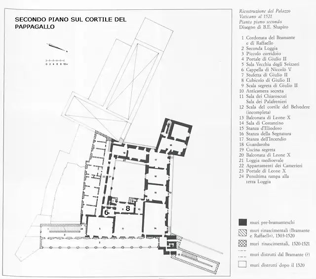 Palazzo del Vaticano 1521 secondo piano