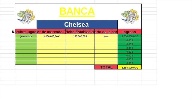 banca chelsea banca chelsea