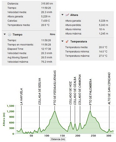 Soplao 2012