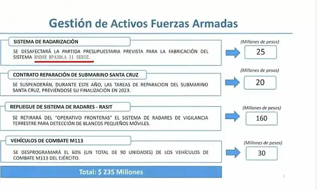 informe trucho