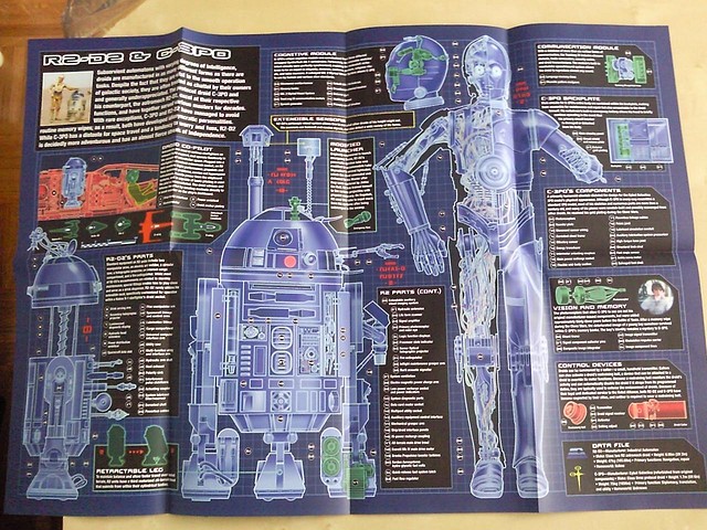 star-wars-blueprints-the-ultimate-collection_88030_r252933