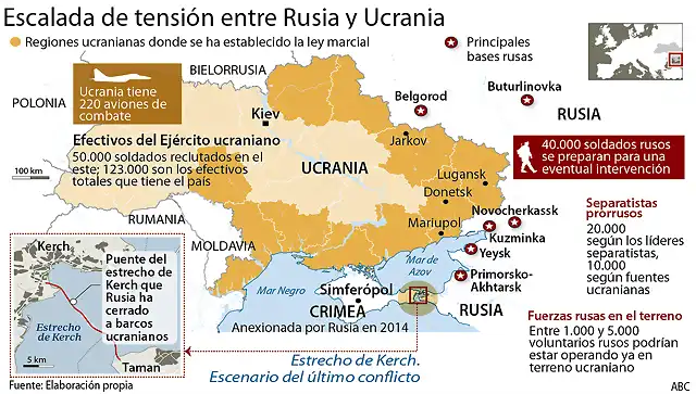 tension-ucrania-rusia--620x349