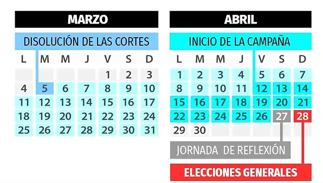 img_lgarcia_20190215-142540_imagenes_lv_terceros_calendario-electoral-656-kuY-U46476007319bJI-992x558@LaVanguardia-Web