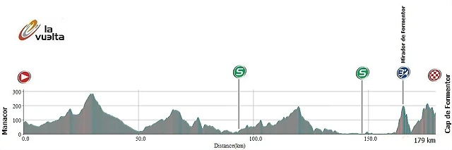 2 manacor - Cap de Formentor