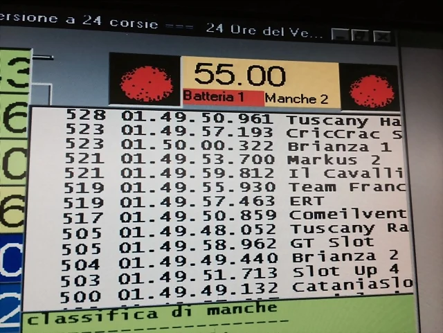 2 VERBANO 2014 001 2 VERBANO 2014 001