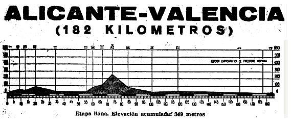 Valencia 56