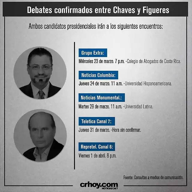 debates