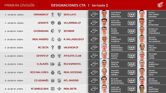 Horarios2J201920-1