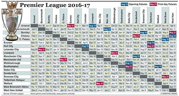 CalendarioPL201617-1