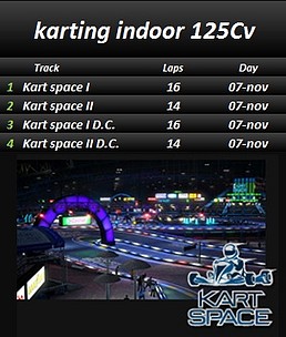 calendario karting 125cv