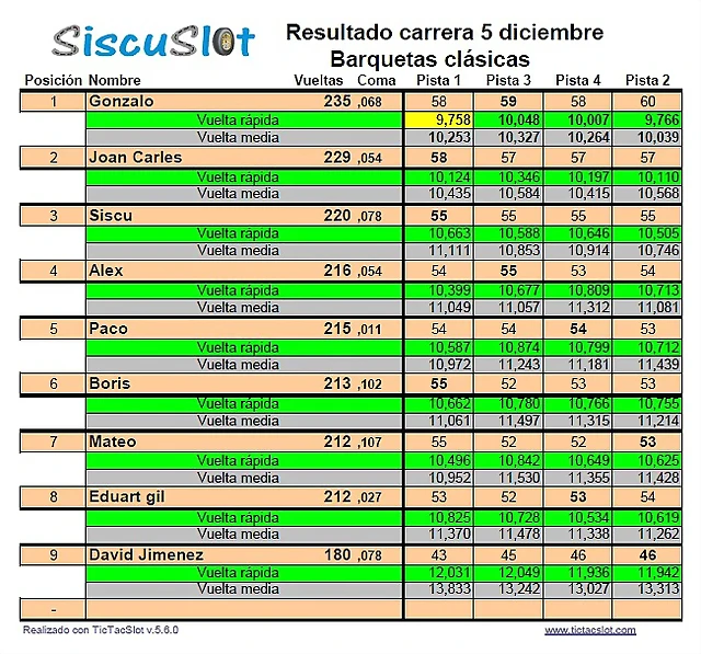 Sin t?tulo Sin t?tulo