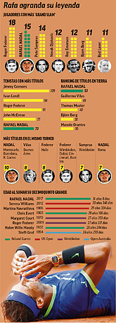 Nadal2017-1