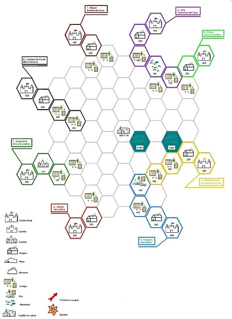 Proyecto mapa - 8 jugadores 2? Jornada