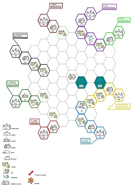 Proyecto mapa - 8 jugadores 2? Jornada