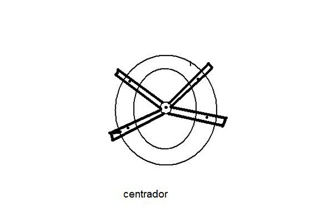 centrador