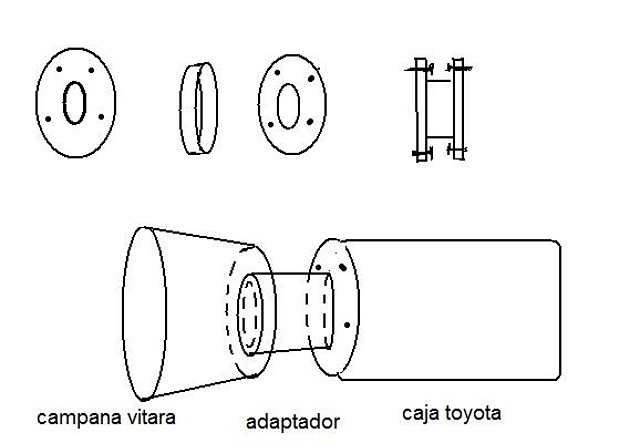 adaptador