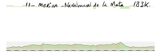 11 merida navalmoral de la mata 183kms copia